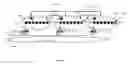 Fig. 04 - Avoiding race conditions at clock domain crossings in an edge based scan design