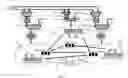 Fig. 06 - Avoiding race conditions at clock domain crossings in an edge based scan design