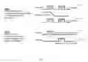 Fig. 07 - Avoiding race conditions at clock domain crossings in an edge based scan design