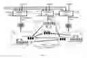 Fig. 08 - Avoiding race conditions at clock domain crossings in an edge based scan design