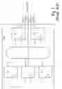 Fig. 02 - Test pin gating for dynamic optimization