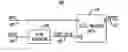 Fig. 01 - Pulse Triggered Latches with Scan Functionality