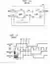 Fig. 02 - Pulse Triggered Latches with Scan Functionality