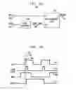 Fig. 04 - Pulse Triggered Latches with Scan Functionality
