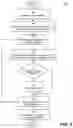 Fig. 03 - Similarity detection for error reports