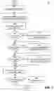 Fig. 04 - Similarity detection for error reports