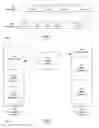 Fig. 02 - Method and system to increase the throughput of a hybrid automatic repeat request (HARQ) protocol