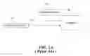 Fig. 02 - Address generation apparatus and method for quadratic permutation polynomial interleaver de-interleaver