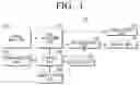 Fig. 02 - METHOD FOR PROVIDING WIDGET AND APPARATUS FOR PROVIDING AND DISPLAYING THE SAME