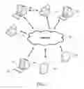 Fig. 02 - SYSTEM AND METHOD FOR PROVIDING A REPRESENTATION OF HIERARCHICAL STRUCTURES OF DOCUMENTS