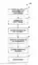 Fig. 01 - Methods and apparatus for parallel processing page description language data