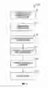 Fig. 02 - Methods and apparatus for parallel processing page description language data