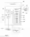 Fig. 06 - Method and system for handling non-presence of elements or attributes in semi-structured data