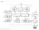 Fig. 08 - Method and system for mutidimensional virtual online support center
