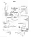 Fig. 02 - Audio service graphical user interface