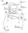 Fig. 03 - Audio service graphical user interface