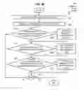 Fig. 06 - Audio service graphical user interface