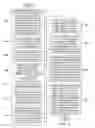 Fig. 08 - Visualization of real-time social data informatics