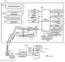 Fig. 01 - METHOD AND SYSTEM FOR THEMING A MOBILE DEVICE