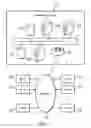 Fig. 02 - Systems and methods for anchoring content objects to structured documents