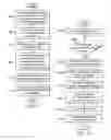 Fig. 07 - Systems and methods for anchoring content objects to structured documents