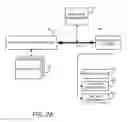 Fig. 03 - System and methods for a run time configurable user interface controller