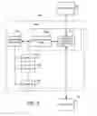 Fig. 05 - System and methods for a run time configurable user interface controller