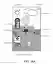 Fig. 14 - System and methods for a run time configurable user interface controller