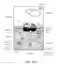 Fig. 19 - System and methods for a run time configurable user interface controller