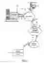 Fig. 02 - System and method for user interface generation