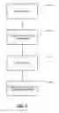 Fig. 09 - System and method for user interface generation