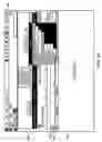 Fig. 03 - Rendering System Log Data