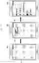 Fig. 06 - Function executing method and apparatus for mobile terminal