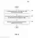 Fig. 08 - Analyzing an interaction history to generate a customized webpage