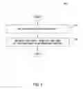 Fig. 09 - Analyzing an interaction history to generate a customized webpage