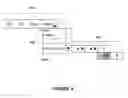 Fig. 08 - Hierarchical model for web browser navigation