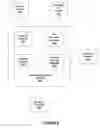 Fig. 10 - Hierarchical model for web browser navigation