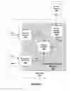 Fig. 11 - Hierarchical model for web browser navigation