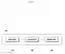 Fig. 02 - ELECTRONIC DEVICE AND METHOD FOR PROVIDING SHORTCUT INTERFACE