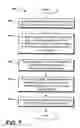 Fig. 08 - Systems, methods, and mobile devices for providing a user interface to facilitate access to prepaid wireless account information
