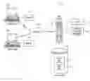 Fig. 01 - Web-based integrated test and debugging system
