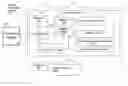 Fig. 01 - System and method to classify automated code inspection services defect output for defect analysis