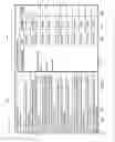 Fig. 04 - System and method to classify automated code inspection services defect output for defect analysis