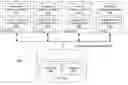 Fig. 01 - Techniques for adaptive trace logging