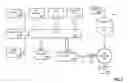 Fig. 06 - Techniques for adaptive trace logging