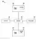 Fig. 01 - Source code inspection method and system