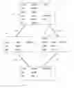Fig. 01 - Method for characterization of a computer program part