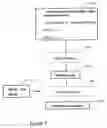 Fig. 02 - System and method for generating white-box implementations of software applications
