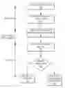 Fig. 01 - Systems and methods for deferring software implementation decisions until load time