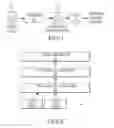 Fig. 02 - Systems and methods for deferring software implementation decisions until load time